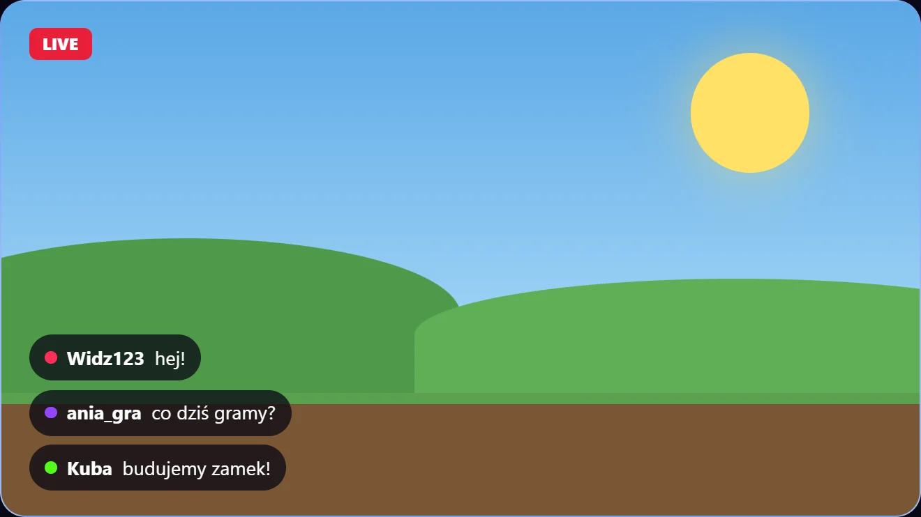 Nakładka czatu LiveEcho na streamie